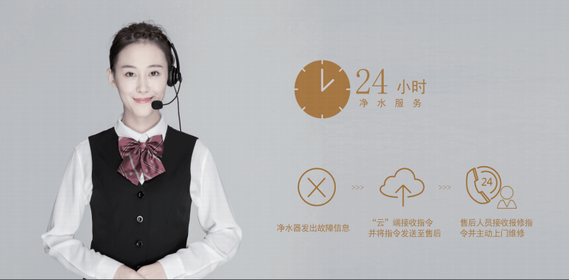 水匠凈水24小時(shí)服務(wù).png 水匠凈水24小時(shí)服務(wù).png