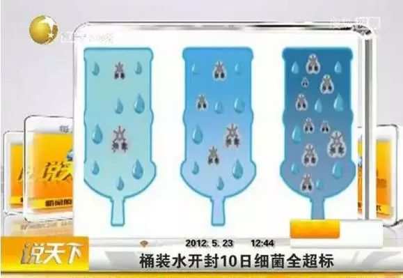 桶裝水細菌超標.jpg 桶裝水細菌超標.jpg