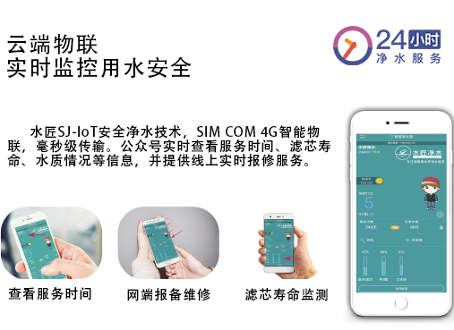 智慧物聯3+1+24小時 拷貝1.png 智慧物聯3+1+24小時 拷貝1.png