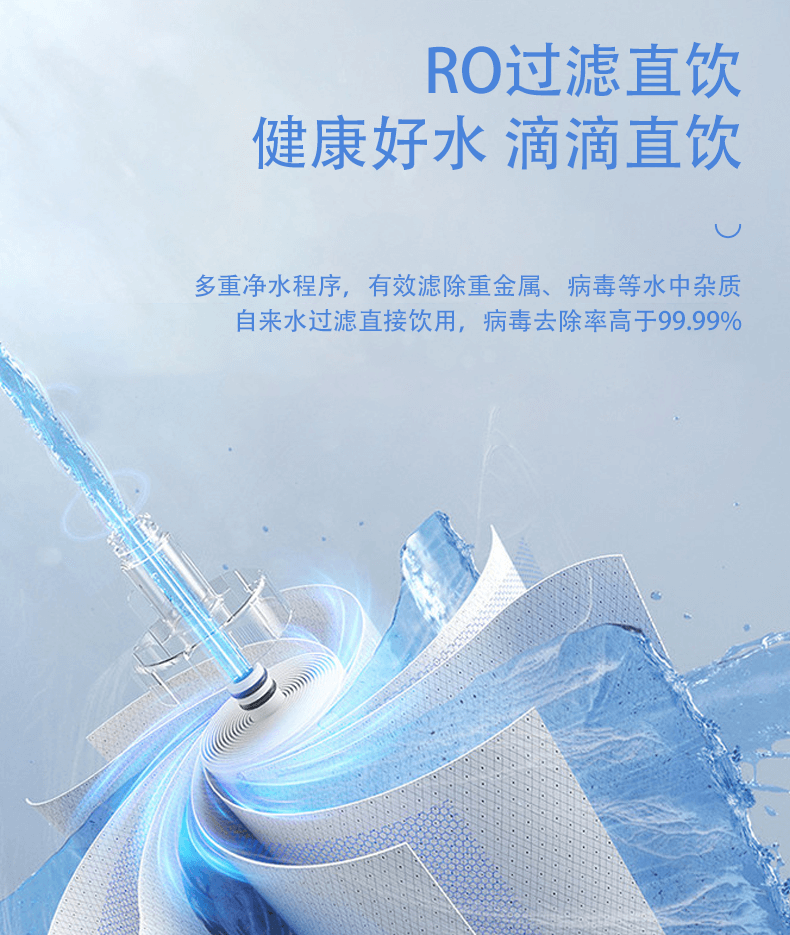 RO過濾技術.png