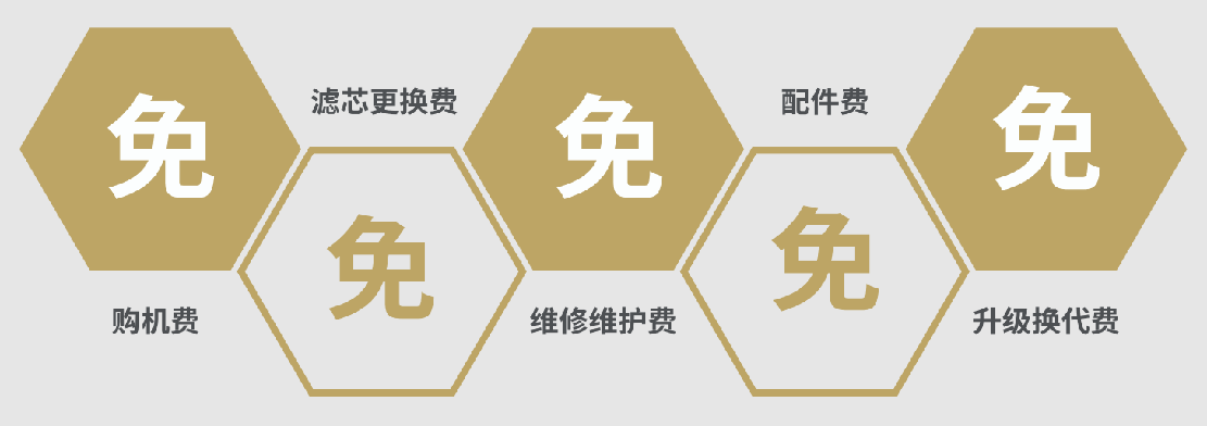 免購機費.png 免購機費.png