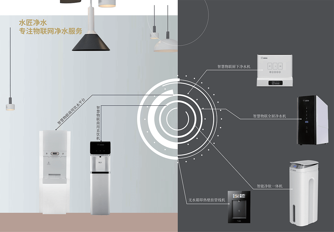 專注物聯網共享凈水.png 專注物聯網共享凈水.png