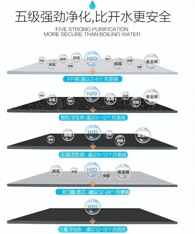 過濾信息.png 過濾信息.png