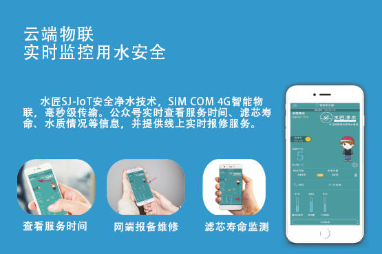 水匠云端智慧物聯(lián).png
